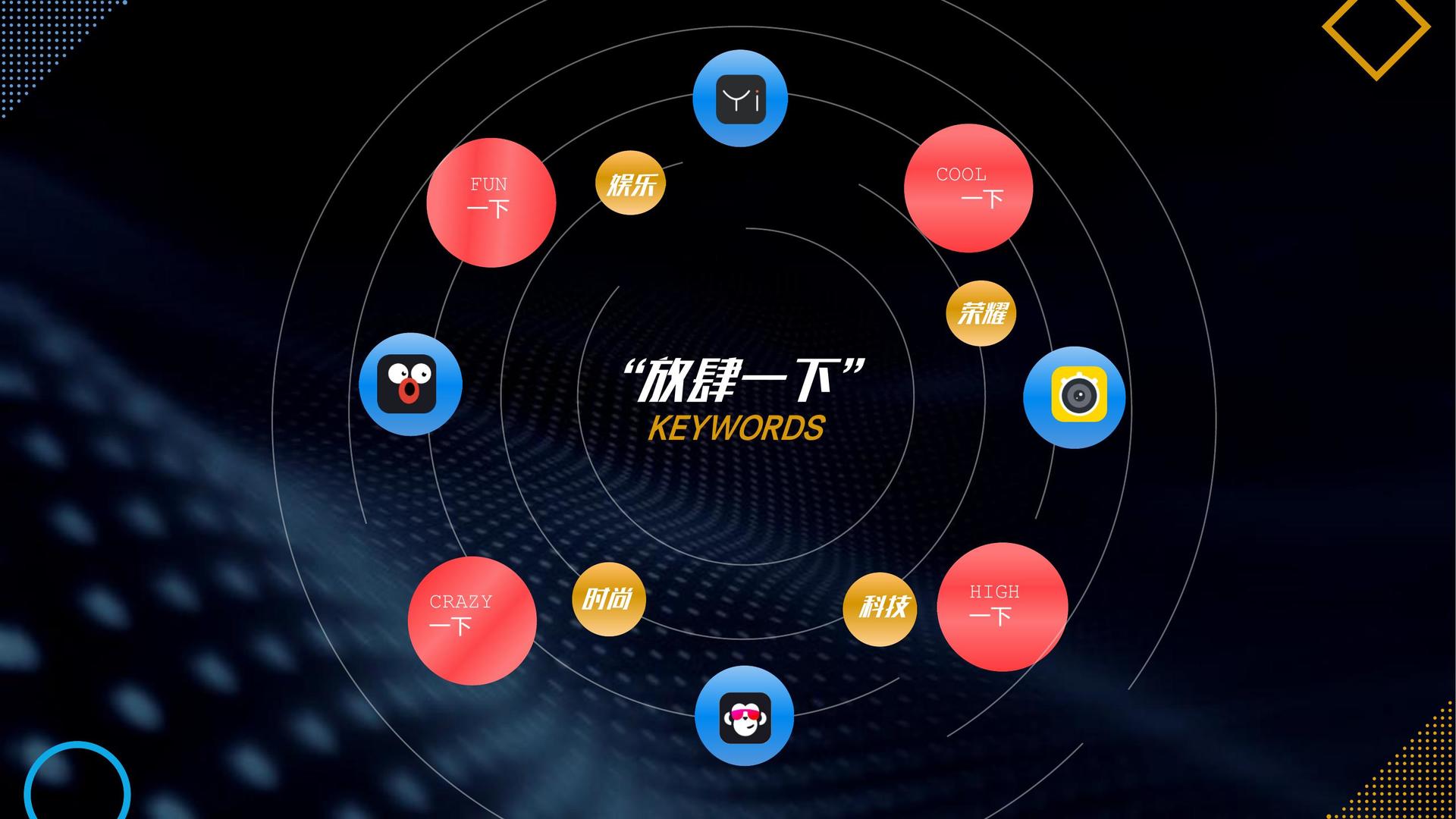 沉浸式戏剧《迷城》
